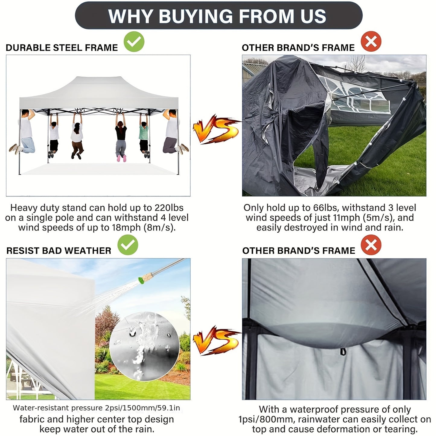 3.05x4.57meter Upgraded Tent, Portable Tent, with 3 Detachable Sidewalls, 3 Adjustable Height, with Bag, Sturdy And Durable, Easy to Install, Perfect for Camping, Family Gatherings, Barbecue Parties, Market Stalls, Halloween,