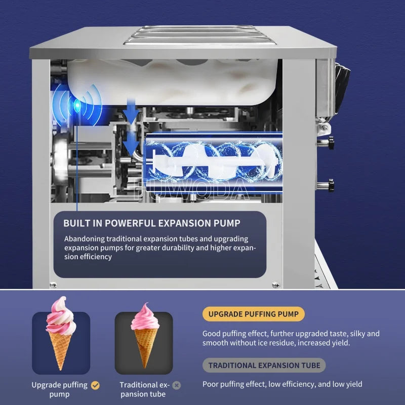 5/7 Köpfe Eismaschine Soft Maker Sieben Geschmacksrichtungen Kommerzielle Vertikale Automatische Edelstahl Große Kapazität Dessert Snacks