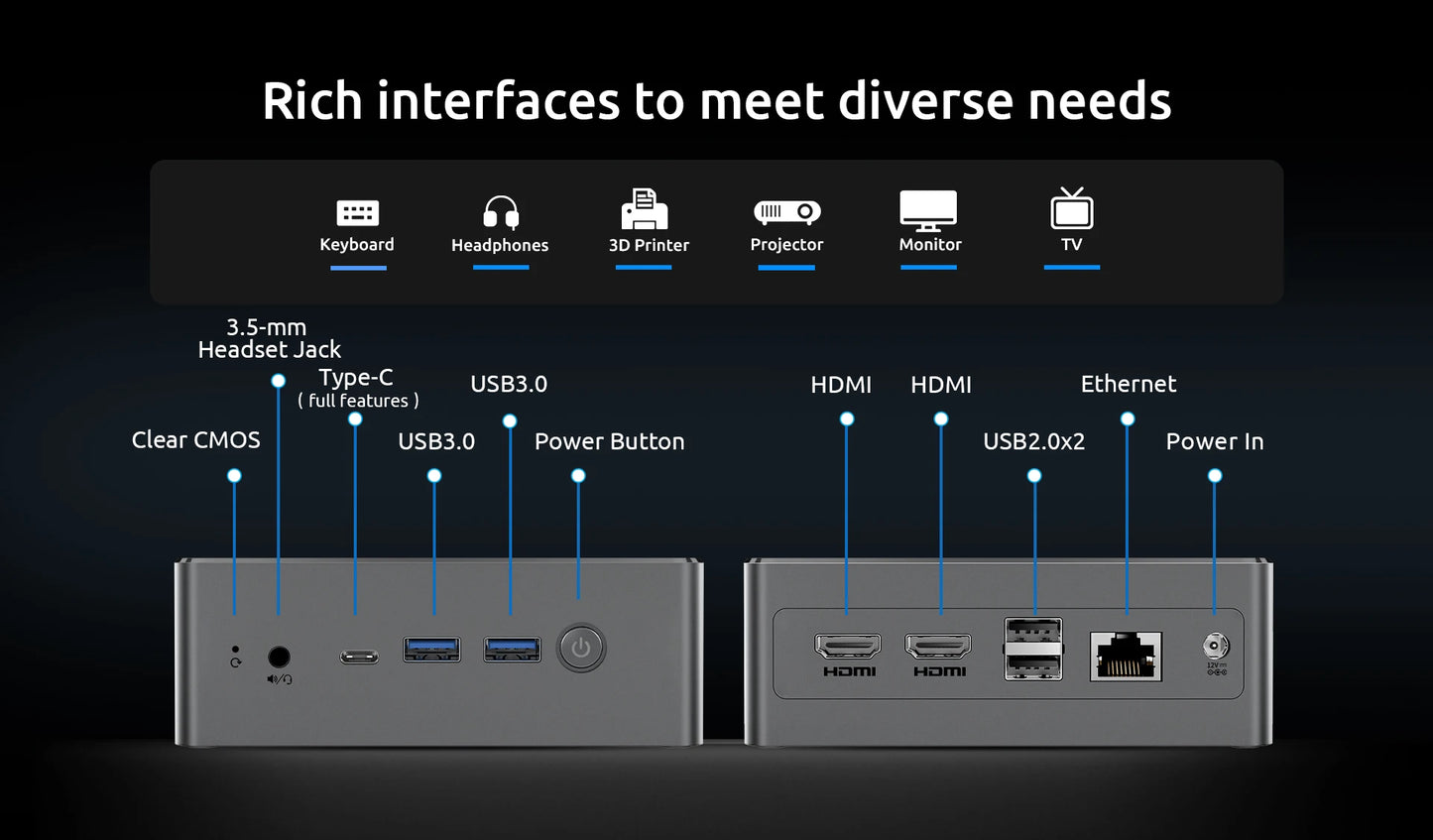 BMAX B4 Plus Mini-PC - Kompakte Power mit Intel N100 Prozessor