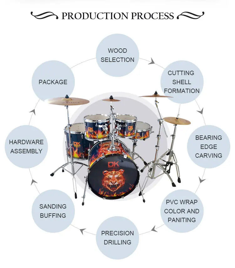 Akustisches Schlagzeug-Set für Anfänger, Percussion, 5-teilig, komplett, volle Größe, 6 Farben, Schlagzeug-Set für Erwachsene