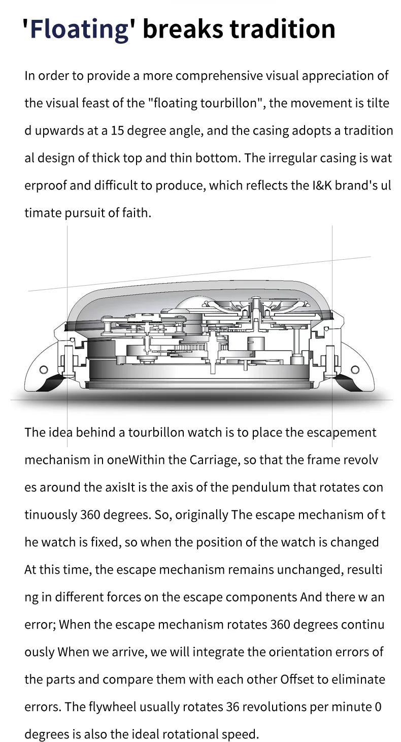 IDEAL KNIGHT 6808 Hollow Tourbillon Watch Luxury Brand Men Watch Fashion Business Waterproof Luminous Blue Earth Design Watch ﻿