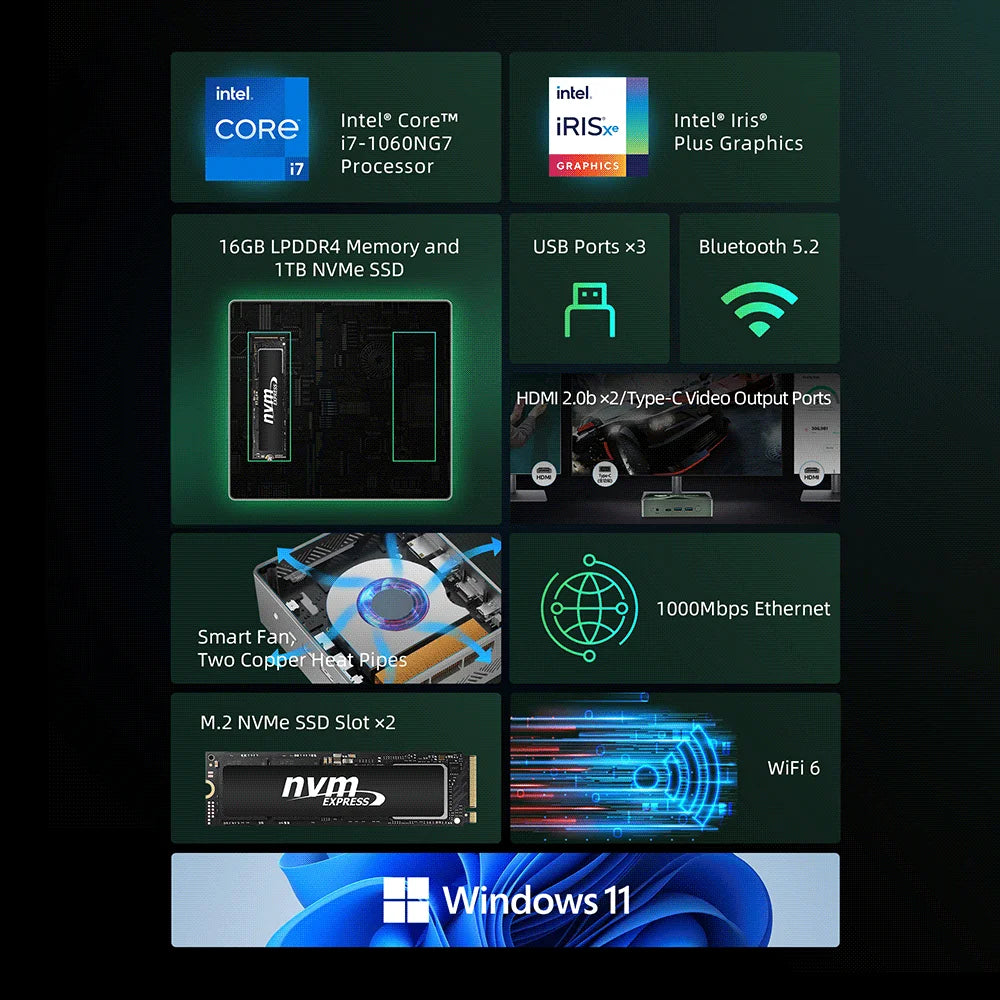 BMAX B6POWER Mini-PC - Kompakte Power mit Intel Core i7