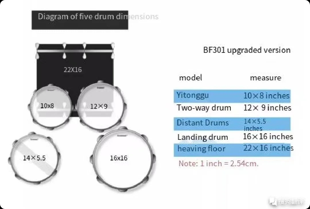 Professionelles Jazz Drums 5 Drum 3 4 Becken-Set R70/80 Becken aus Kupferlegierung Remo Drum Skins Kostenloser Doppelhocker Rutschfestes Pad