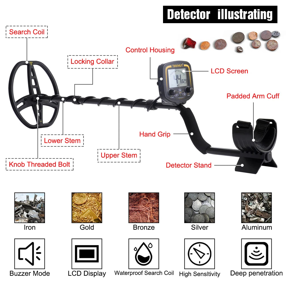 TX-850 Metalldetektor für den Untergrund, professionelle Tiefe, 2,5 m, Scanner, Sucher, Golddetektor, Schatzjäger, Pinpointer, 27,9 cm