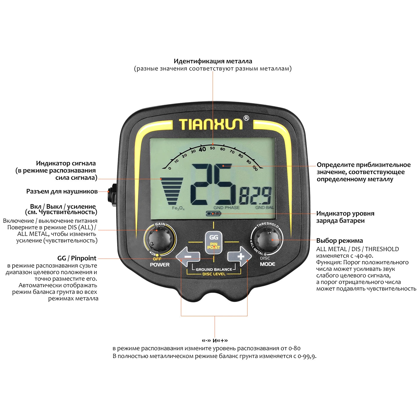 Metall detektor unterirdisch profession elle Tiefe 2,5 m Such finder Gold detektor Schatzsucher Erkennung Pin pointer wasserdicht