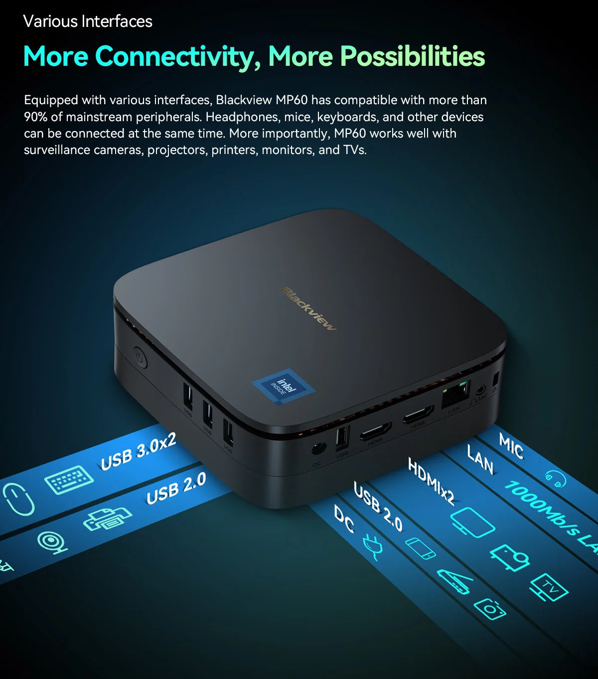 BLACKVIEW MP80 Mini-PC - Kompakte Power mit Intel Celeron N5095