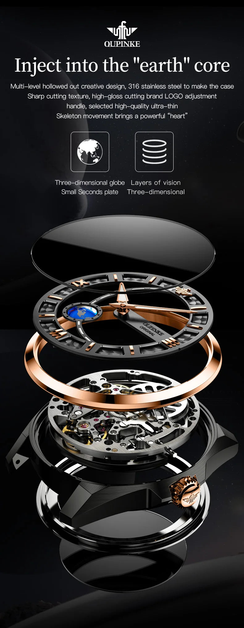 OUPINKE 3268 Luxus Original Skeleton 50 M Wasserdicht Männer Automatische Mechanische Uhr Mode 3D Rotierenden Globus Sport herren Uhr